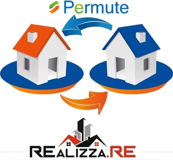 PERMUTE
